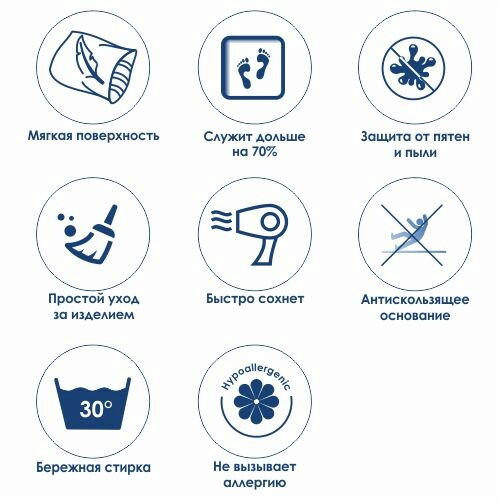 bath-mat_antron___icon